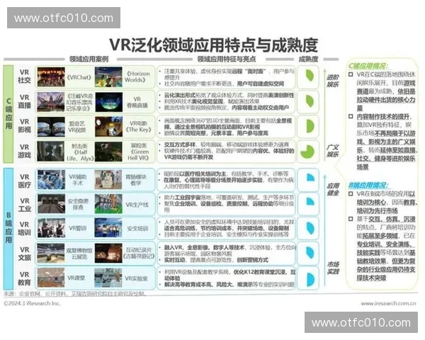 基于物理引擎的虚拟现实互动系统设计与优化研究