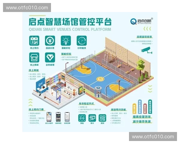 体育无人场馆引领智慧城市全民运动服务新模式创新实践发展路径