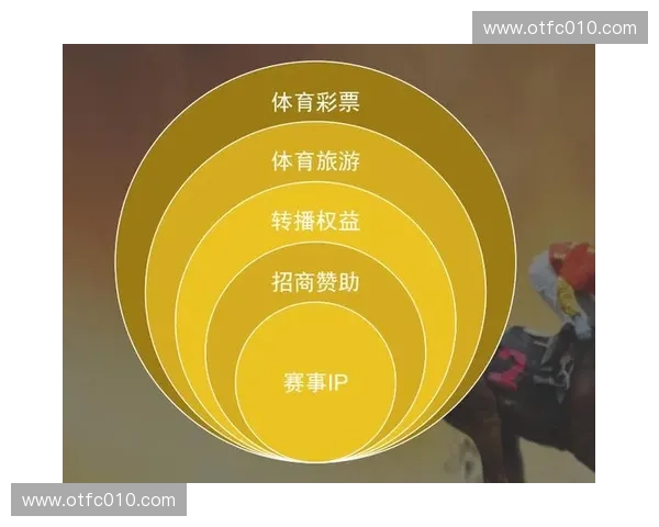 体育IP价值深度挖掘与多元化变现路径探索分析