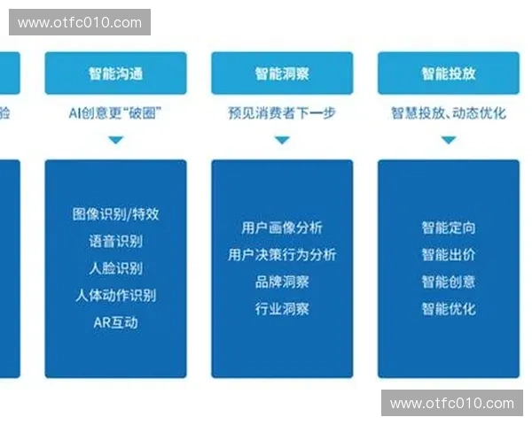 体育内容付费新时代探索用户付费行为与商业价值转化路径